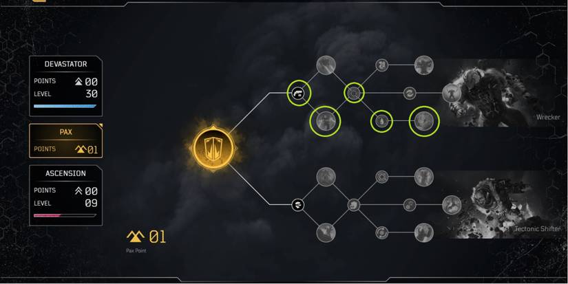 Outriders Best Pax Points For A Warden Devastator