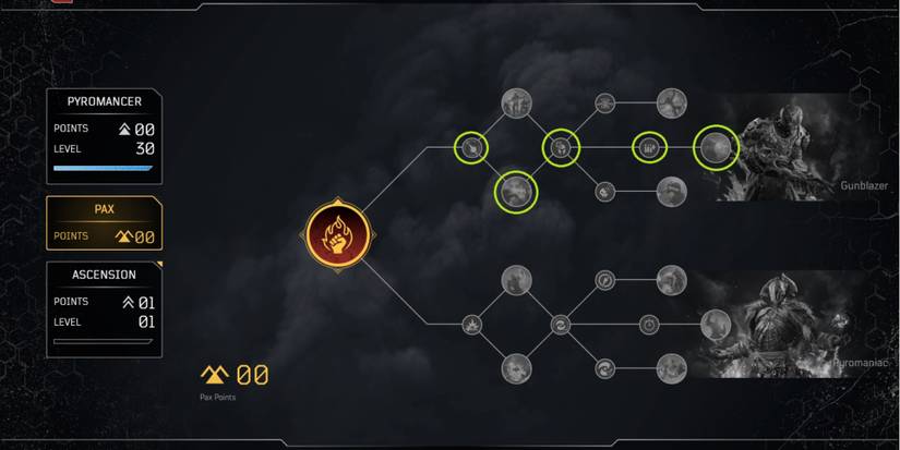 Outriders Best Pax Points For An Ash Breaker Pyromancer