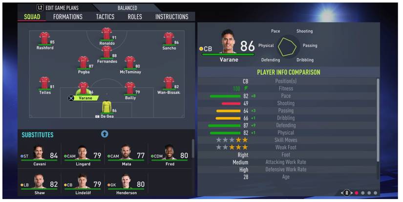 Raphael Varane in Fifa 22