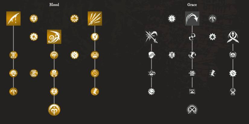 Rapier New World Mastery Tree