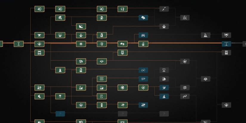 Research Tree from Dyson Sphere Program