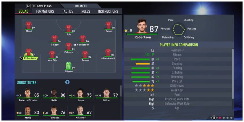 Robertson stats