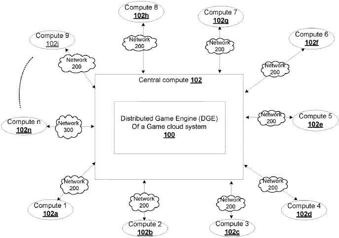 Sony-Patent.jpg