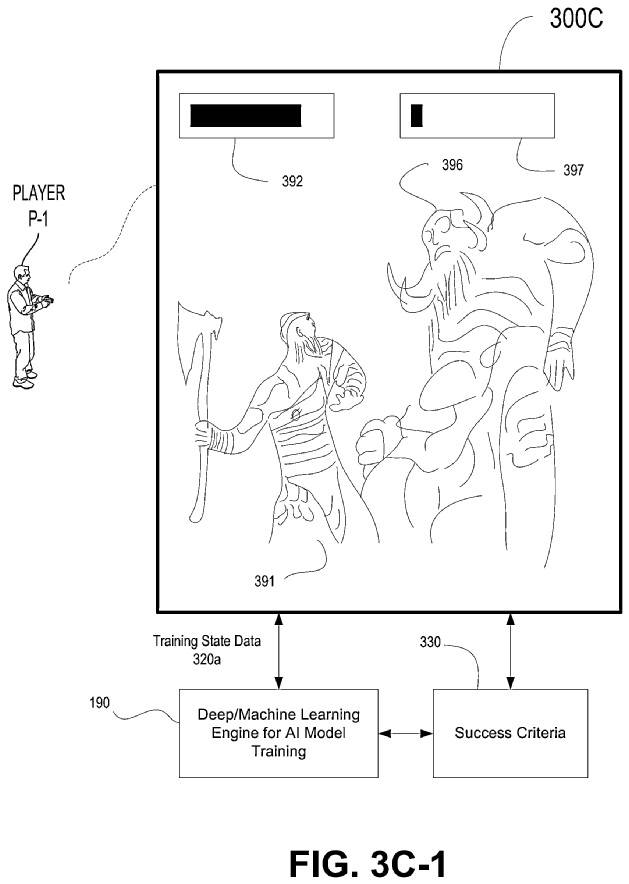 Sony ai patent