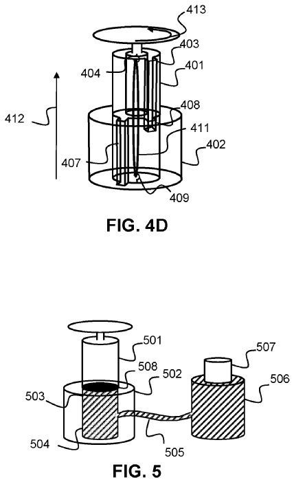Sony analog stick patent