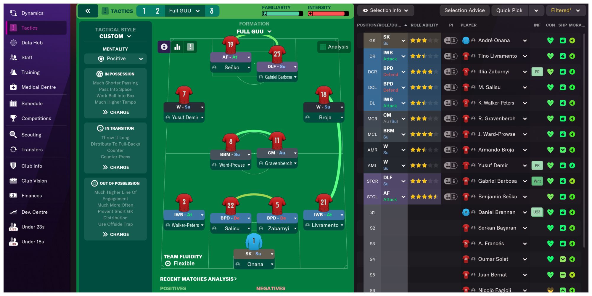 Screenshot of the Tactics Screen in Football Manager 2022