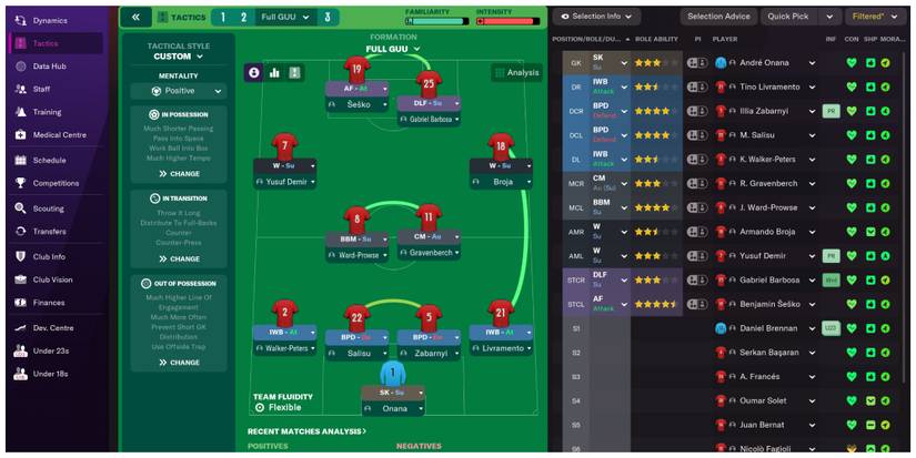 Screenshot of the Tactics Screen in Football Manager 2022