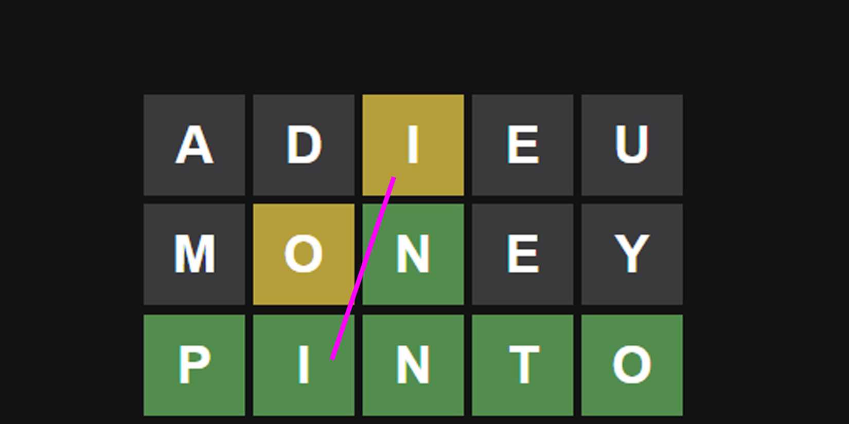 The I in the Wordle puzzle ended up as a second letter