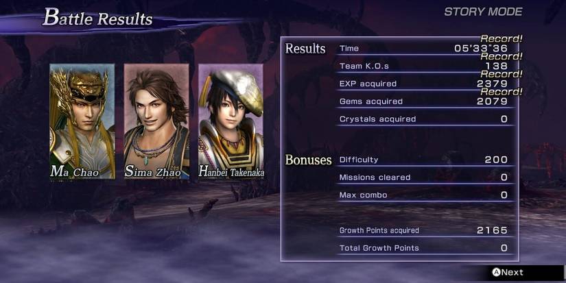 Warriors Orochi 3U- Guerdon Results Screen
