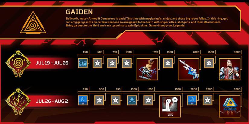 apex legends gaiden pass