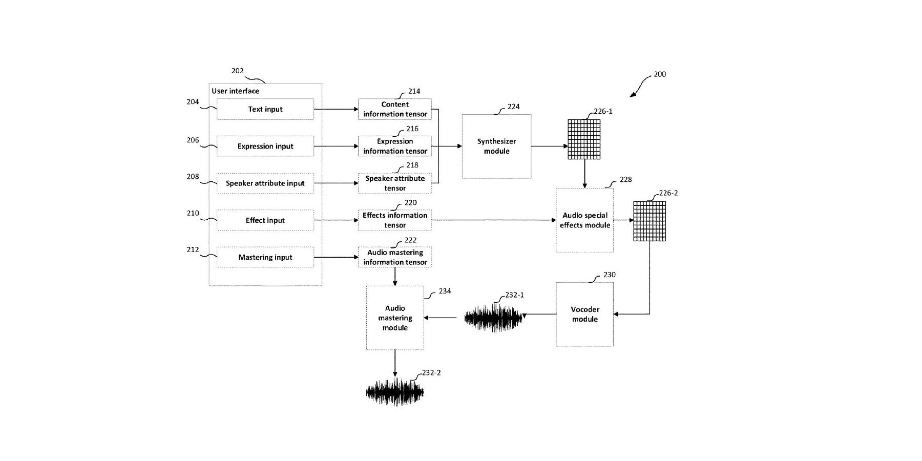 EA-Voice-Synthesizer-Patent-Blueprint