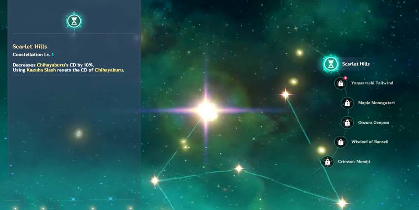 kazuha constellaion c1 in genshin impact 