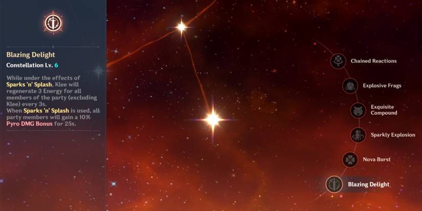 klee's c6 in genshin impact