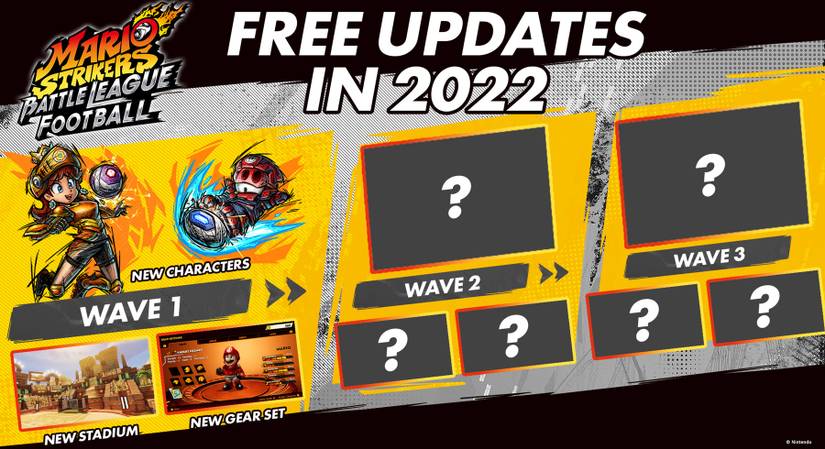 mario strikers battle league roadmap