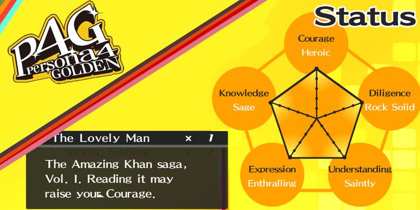 persona 4 golden social stats