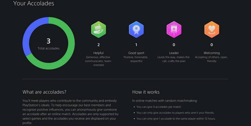 returnal-ascension-accolades