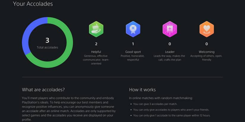 returnal-coop-accolades