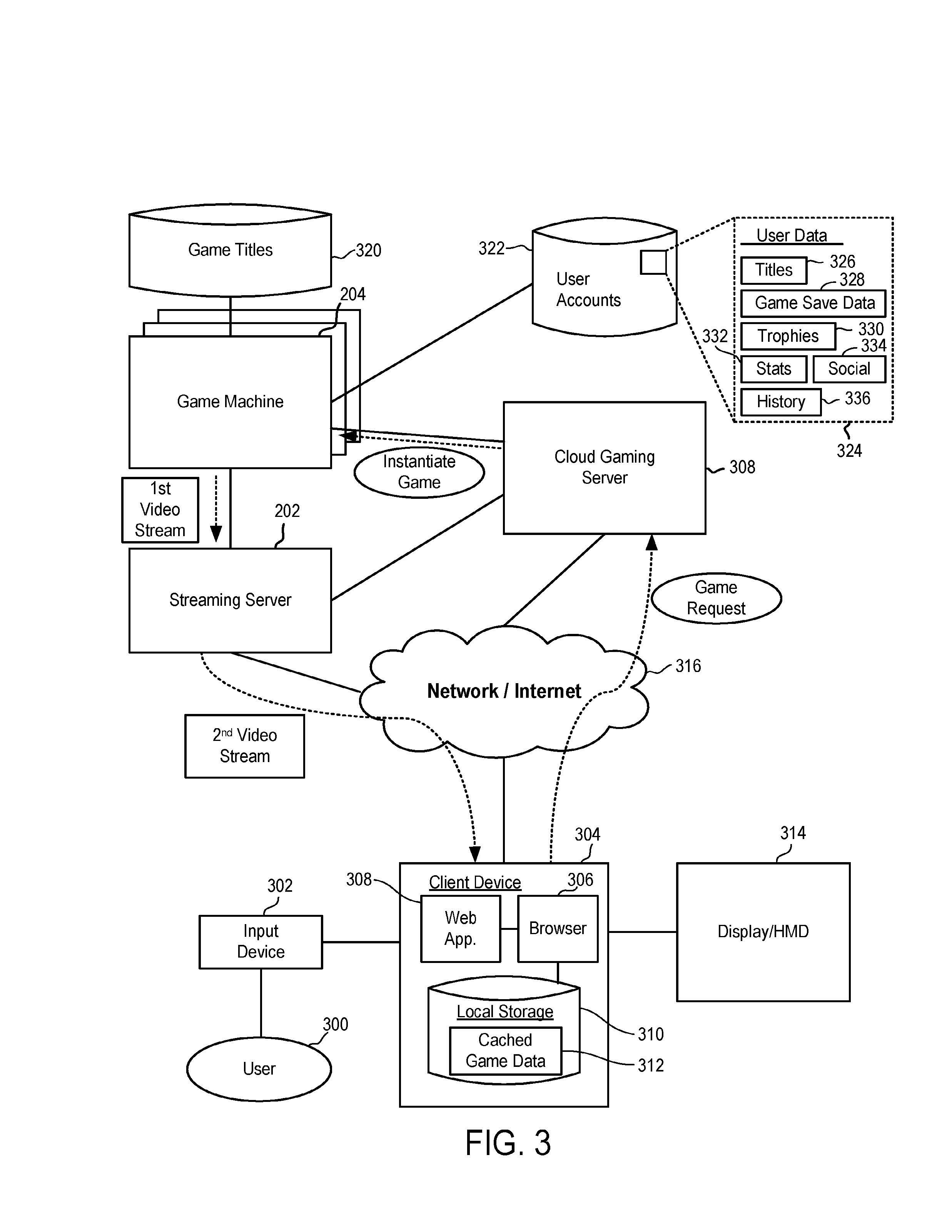 drawing of a patent for sony's browser-based cloud gaming system