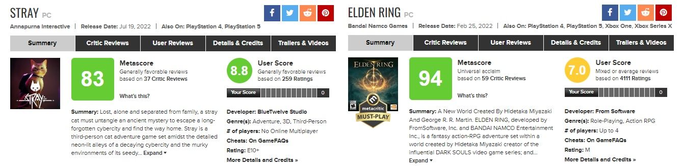 stray and elden ring score comparison