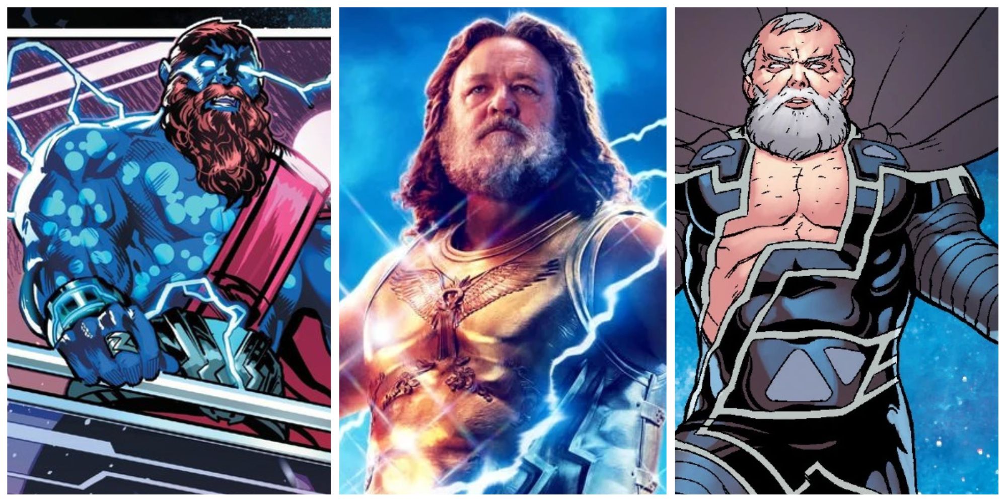 Thor: Love And Thunder: How Powerful Zeus Is Compared To Odin