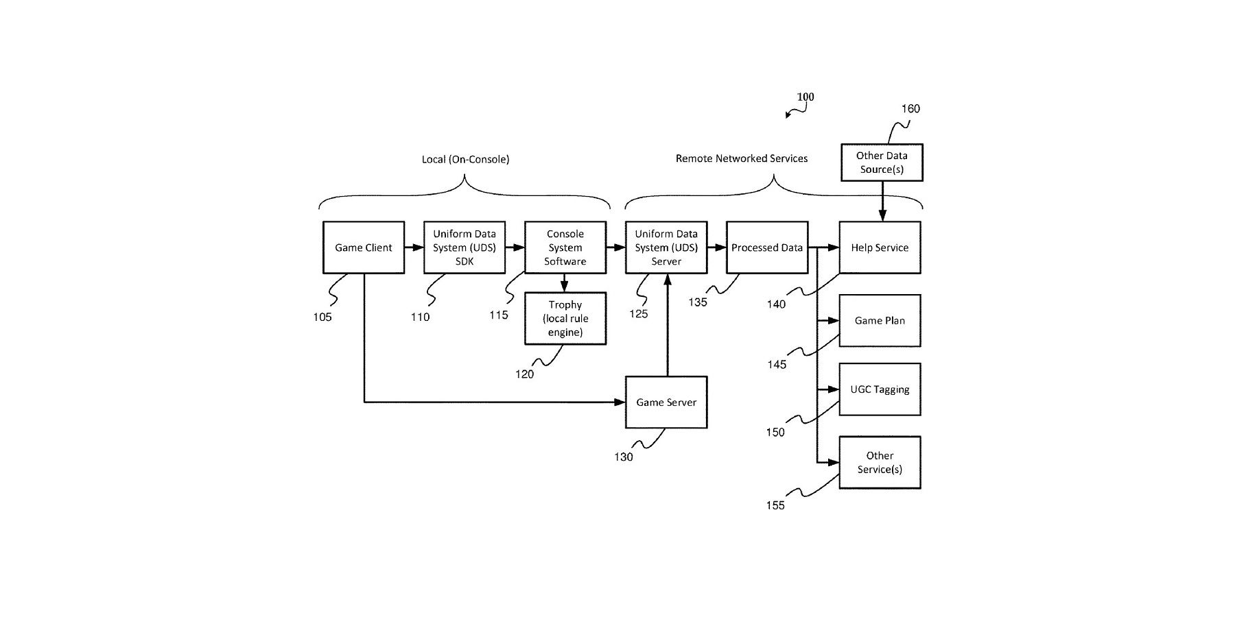 Sony-Content-Spoiler-Coverage-Patent-Diagram