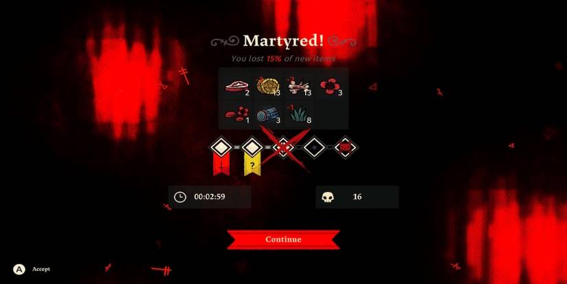 The death screen in Cult of the Lamb