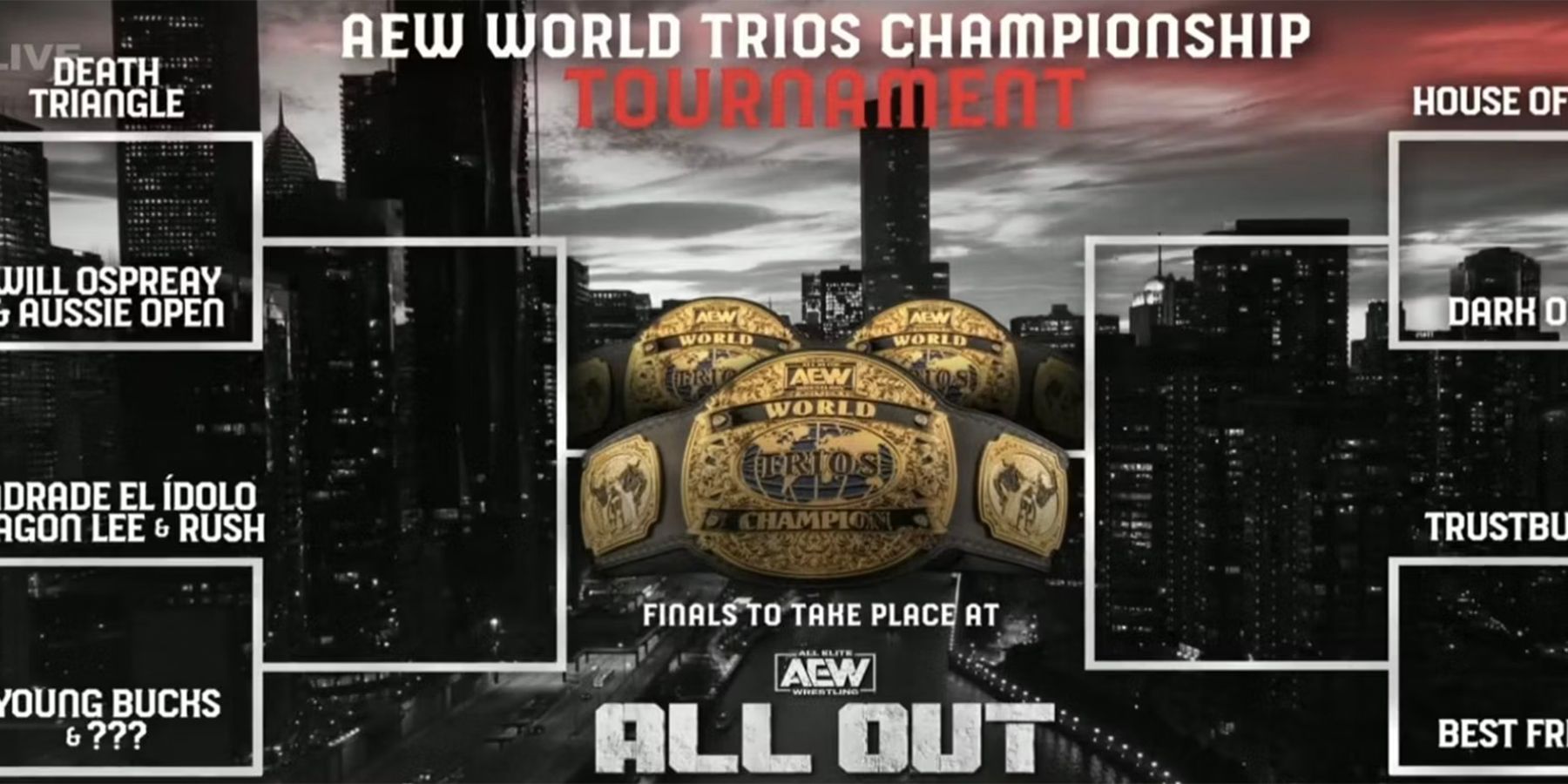 AEW World Trios Championship Tournament bracket New Japan Pro-Wrestling