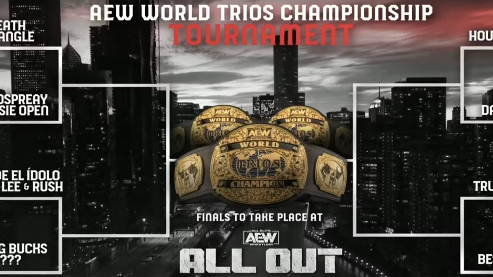 AEW World Trios Championship Tournament bracket New Japan Pro-Wrestling