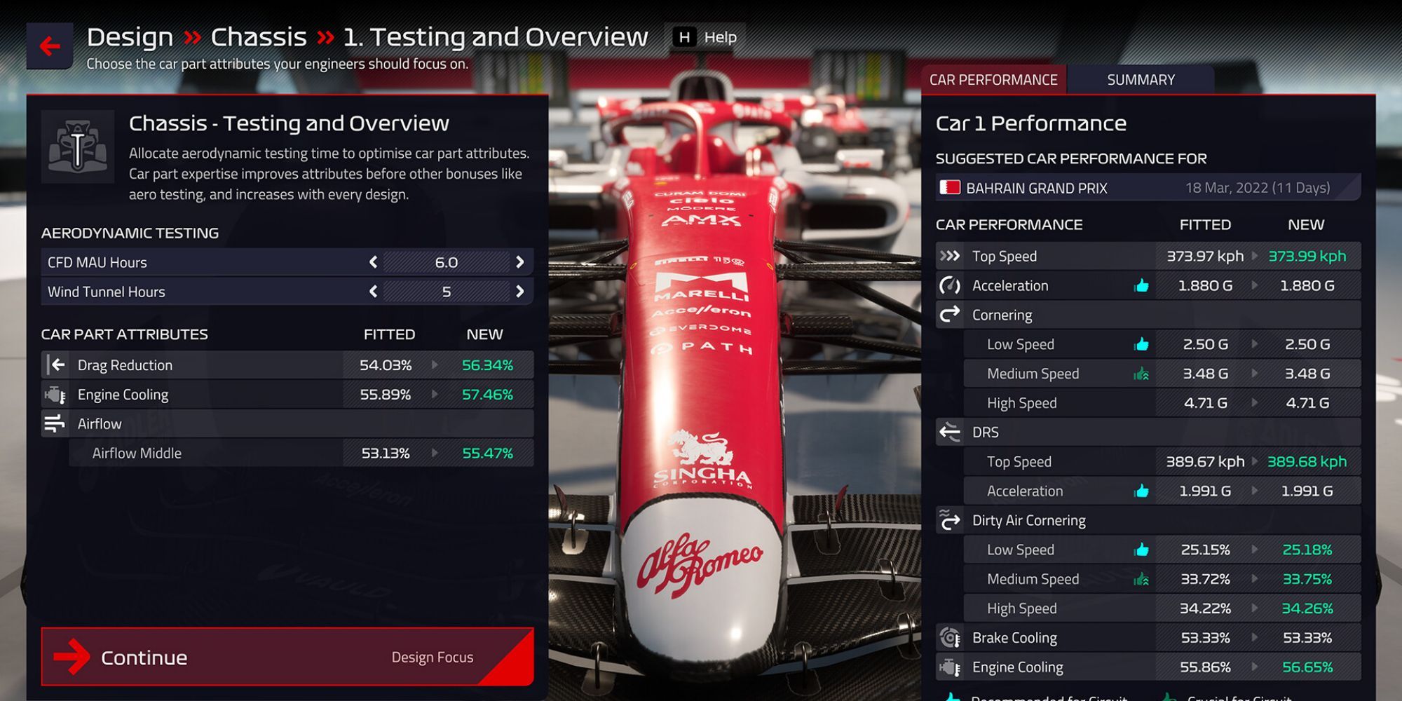 F1 Manager 2022 - Testing