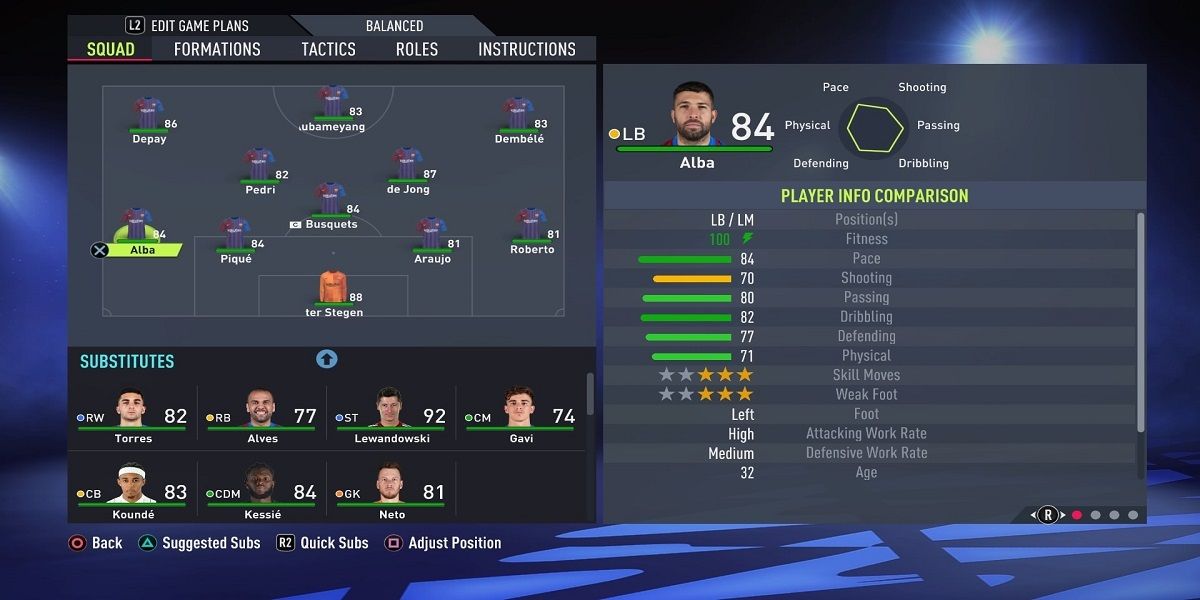 FIFA 22 JORDI ALBA 2