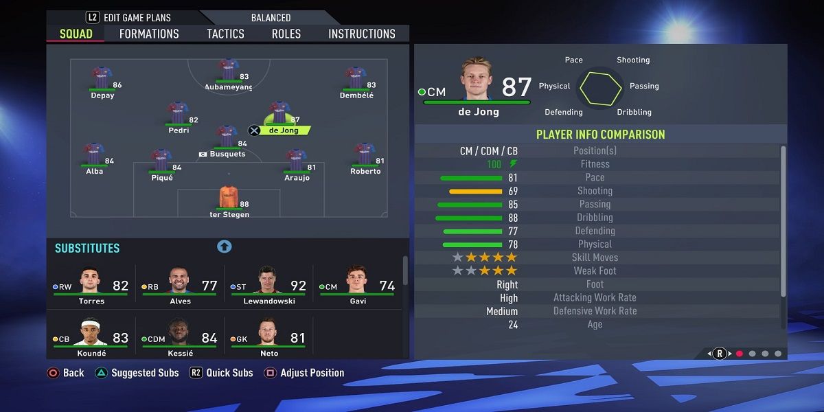 FIFA 22 DE JONG