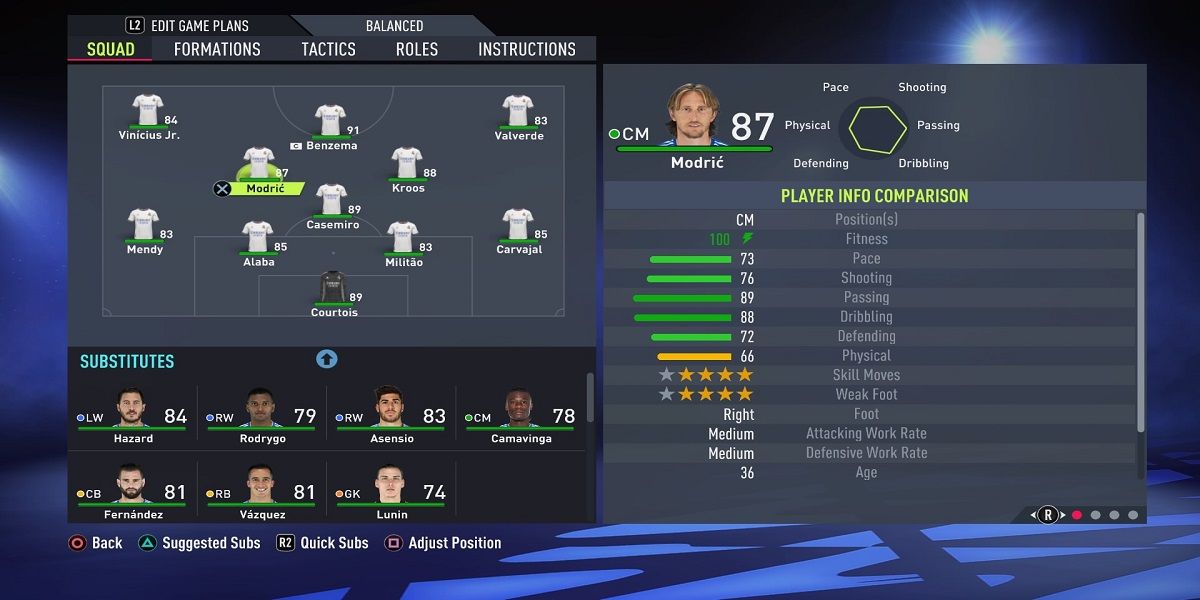 FIFA 22 MODRIC