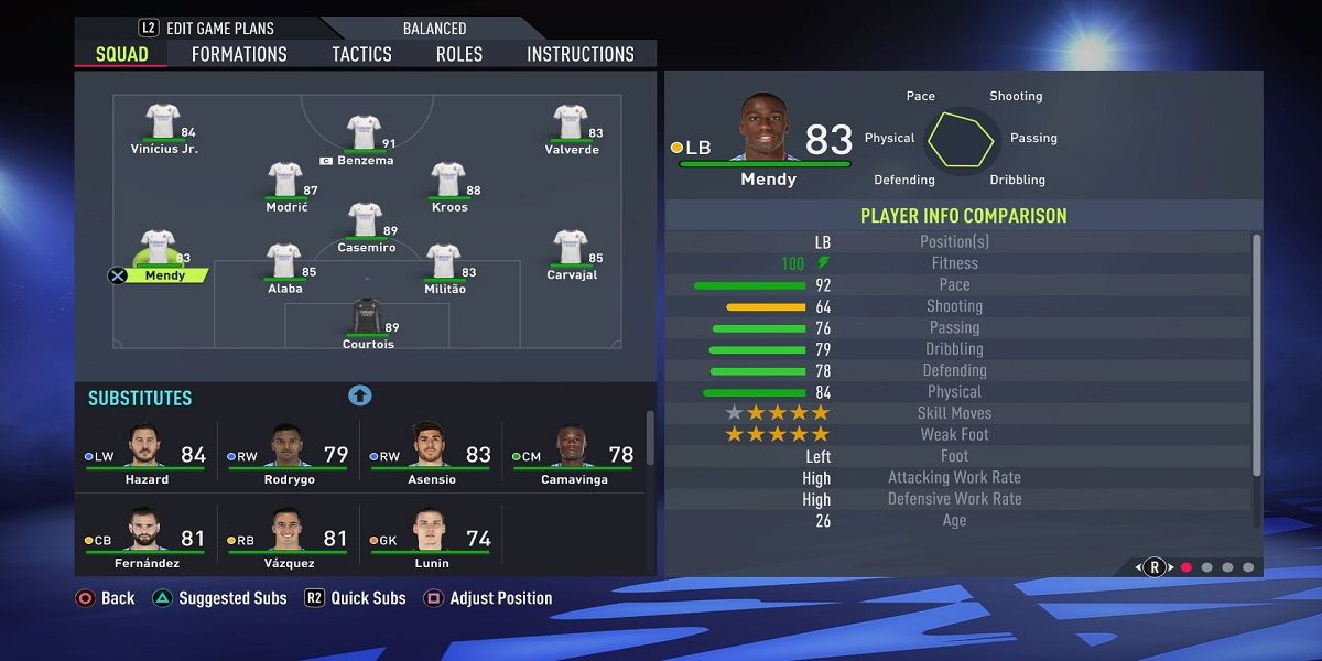 FIFA 22 Mendy