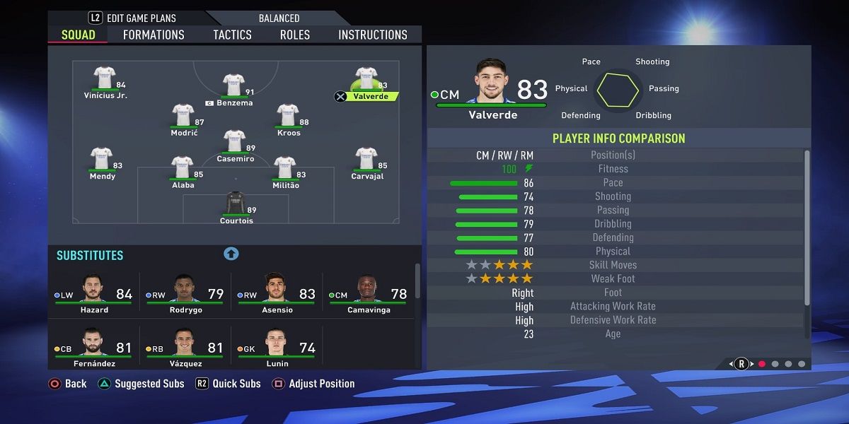 FIFA 22 VALVERDE