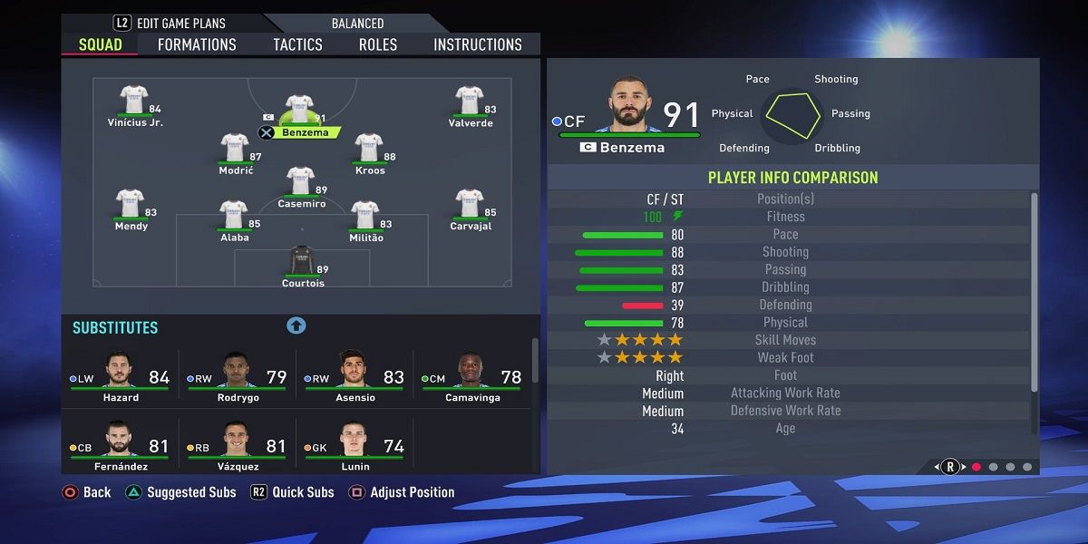 FIFA 22 benzema