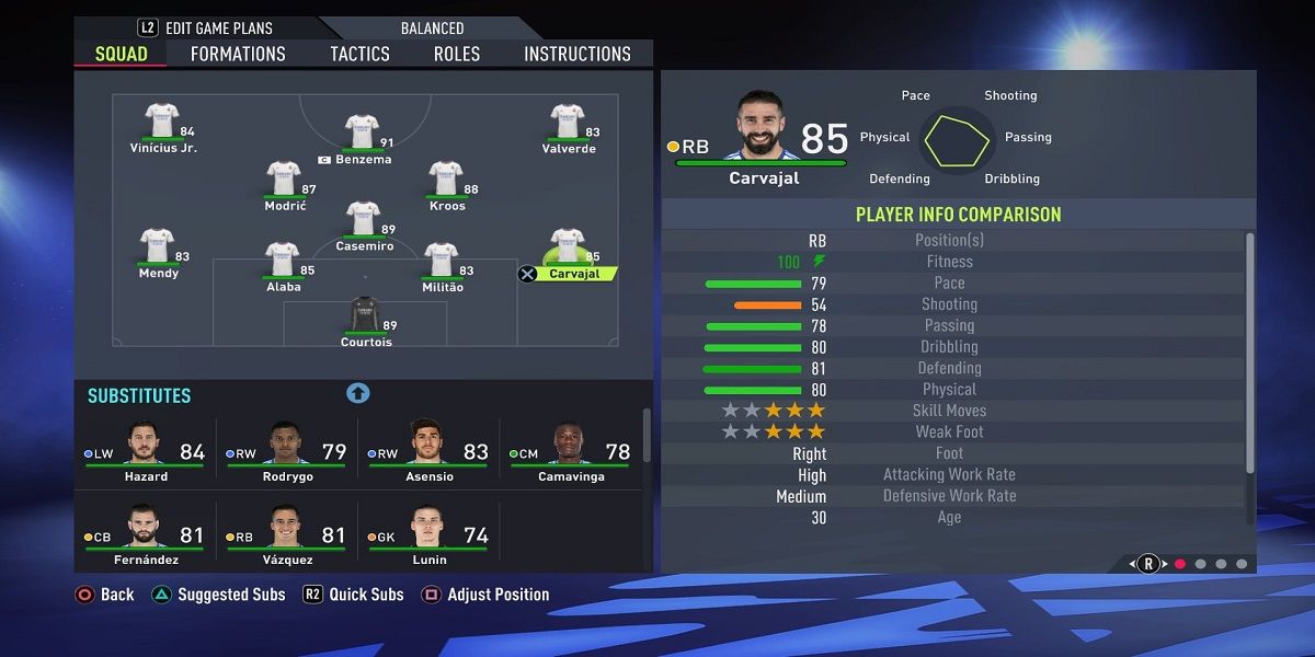 FIFA 22 carvajal