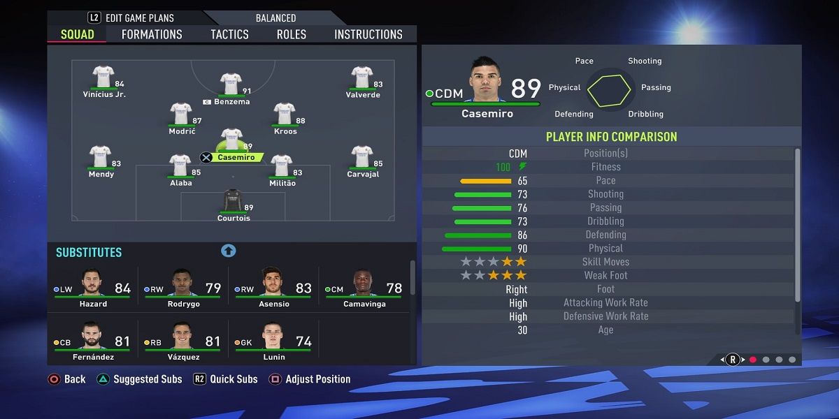 FIFA 22 casemiro