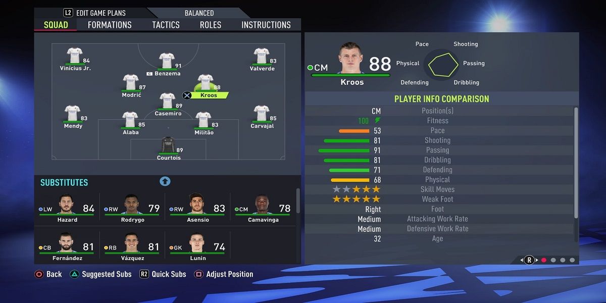 FIFA 22 Kroos