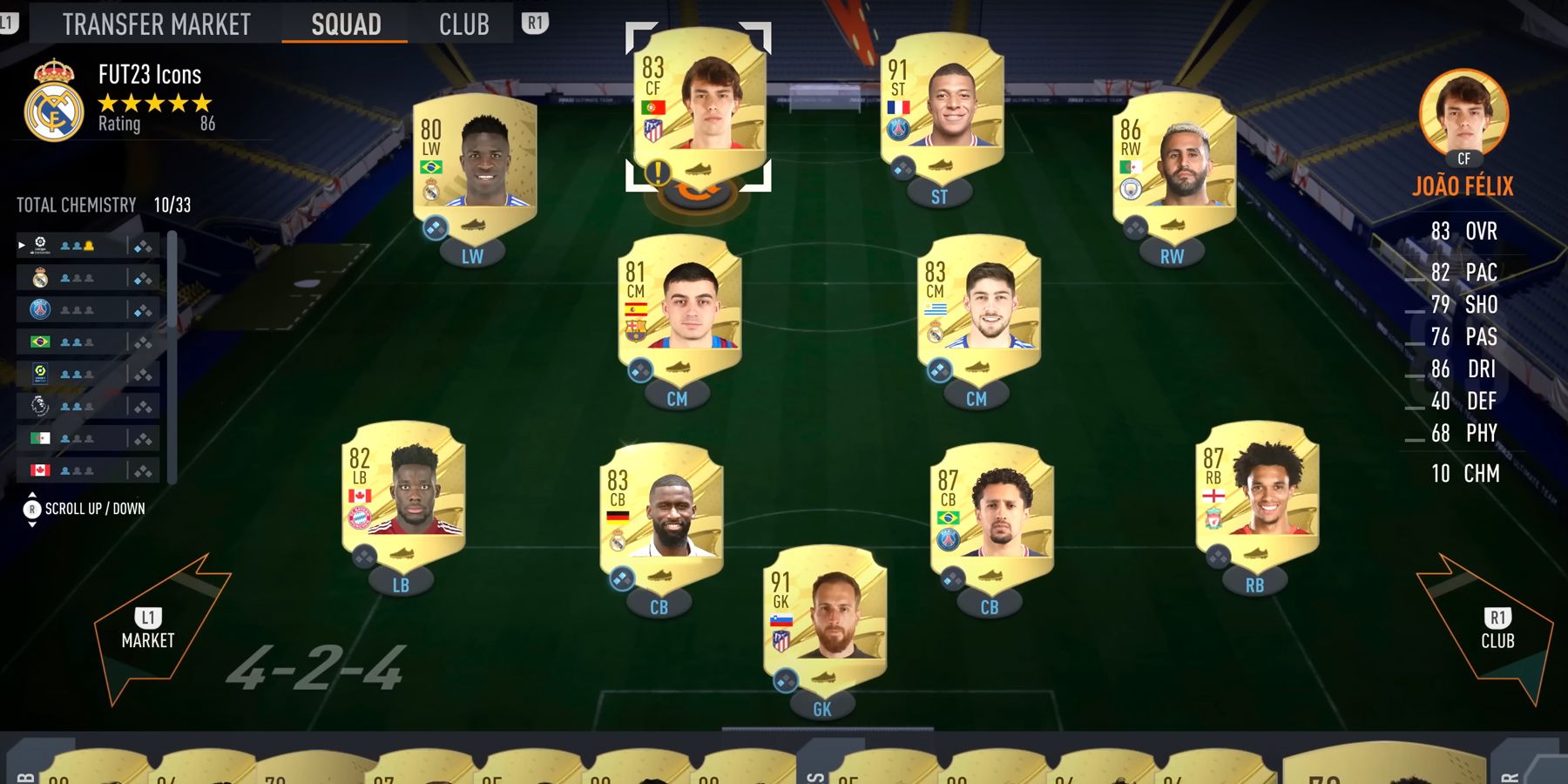 FIFA 23 ultimate team chemistry
