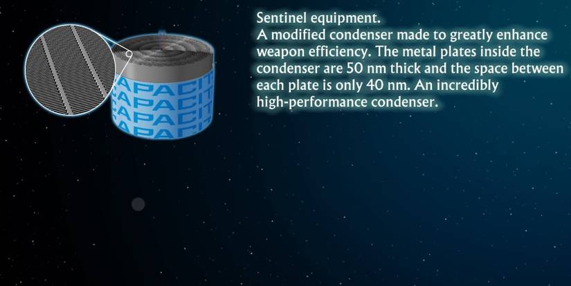 Hyper Condenser in the Mystery Points Menu