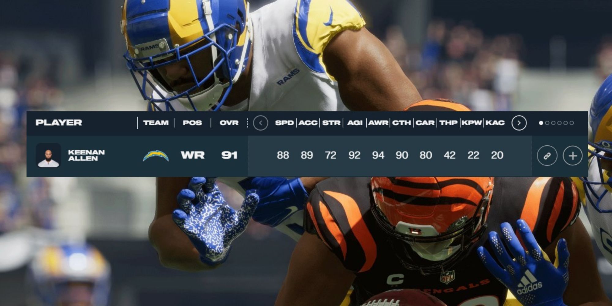 Madden NFL 23: 10 Best Wide Receivers, Ranked