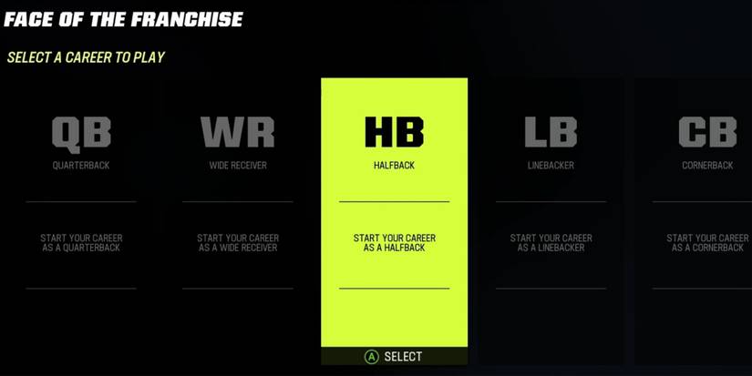 Madden NFL 23 Selections For Positions To Play