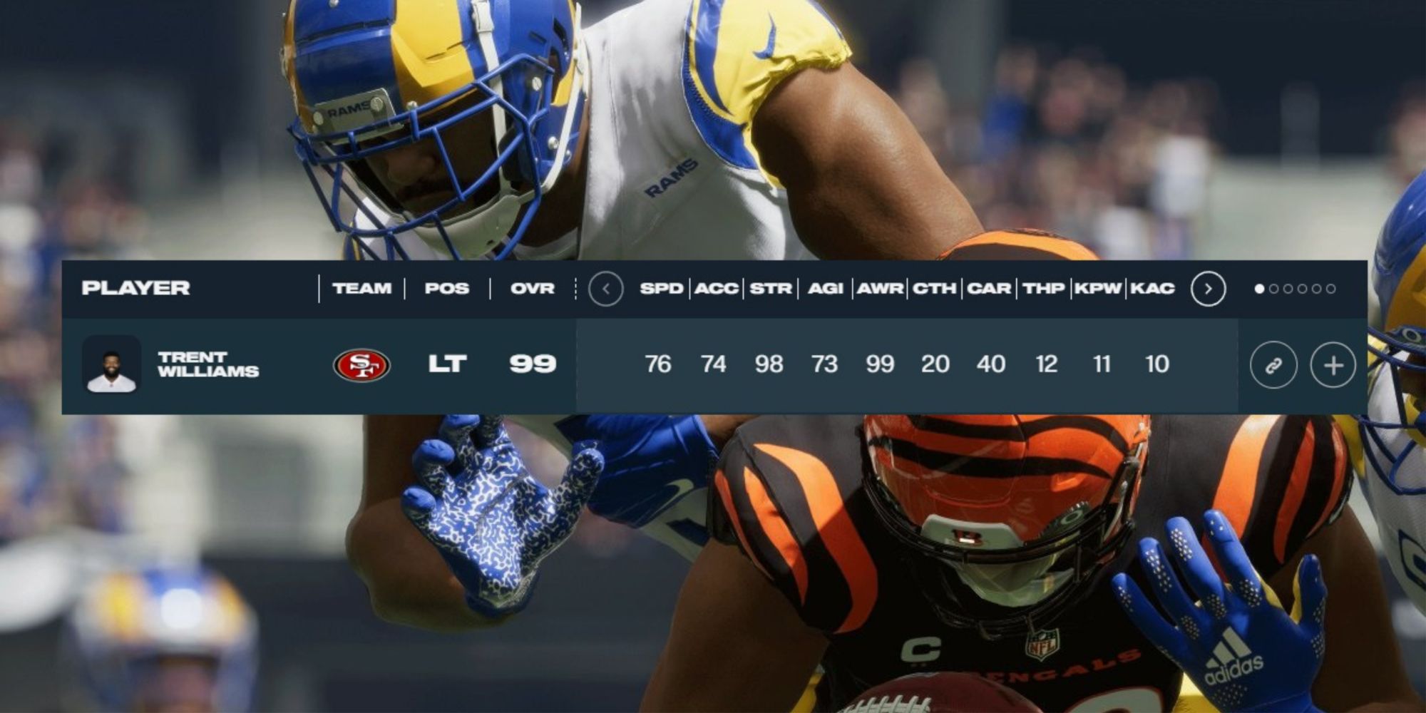 Madden NFL 23: 10 Best Offensive Linemen, Ranked