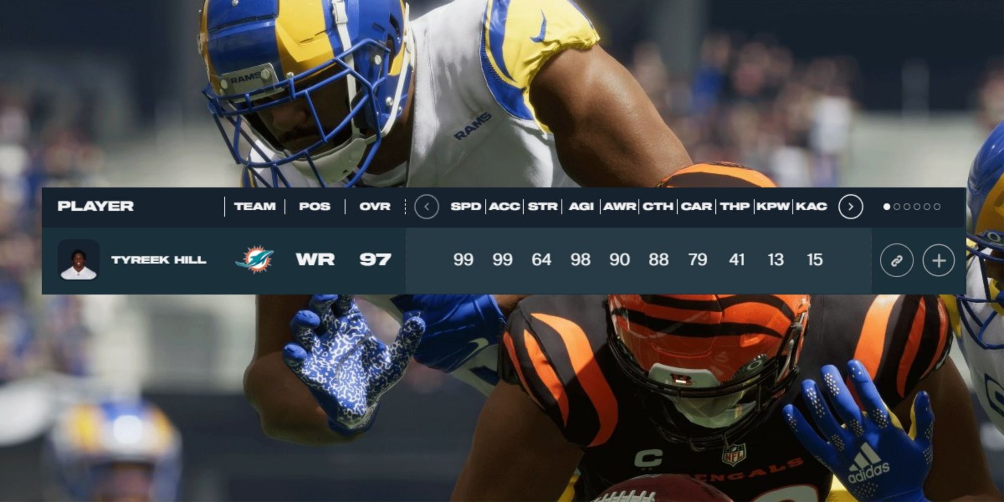 Madden NFL 23 10 Best Wide Receivers, Ranked