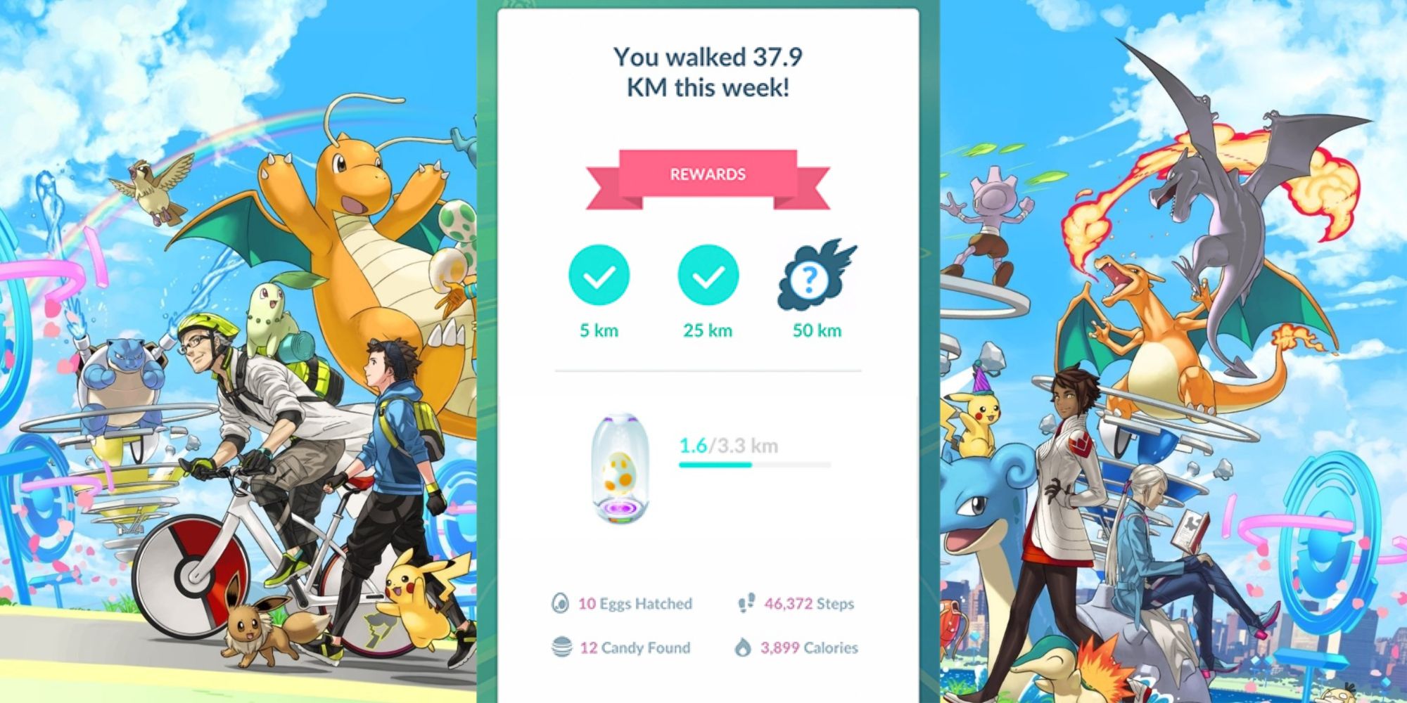 Pokemon GO Looking At The Results In Adventure Sync