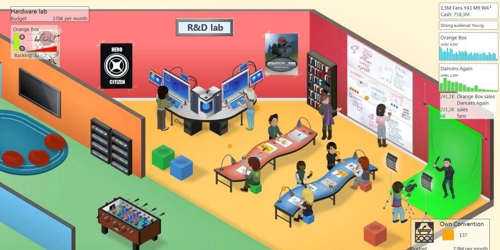 Staff in Game Dev Tycoon working in the R&D Lab