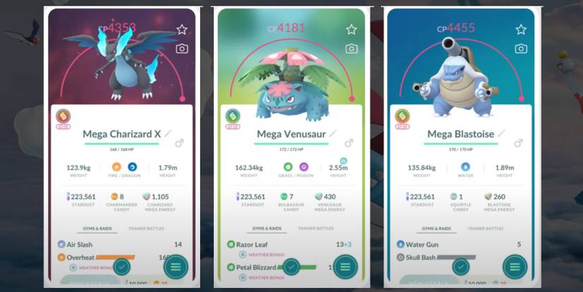 Stats of Mega Evolved Pokemon in Pokemon GO