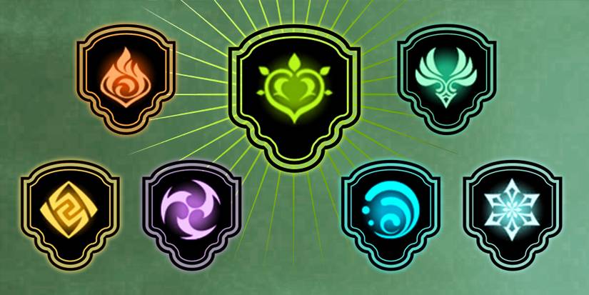 all dendro reactions, explained in genshin impact