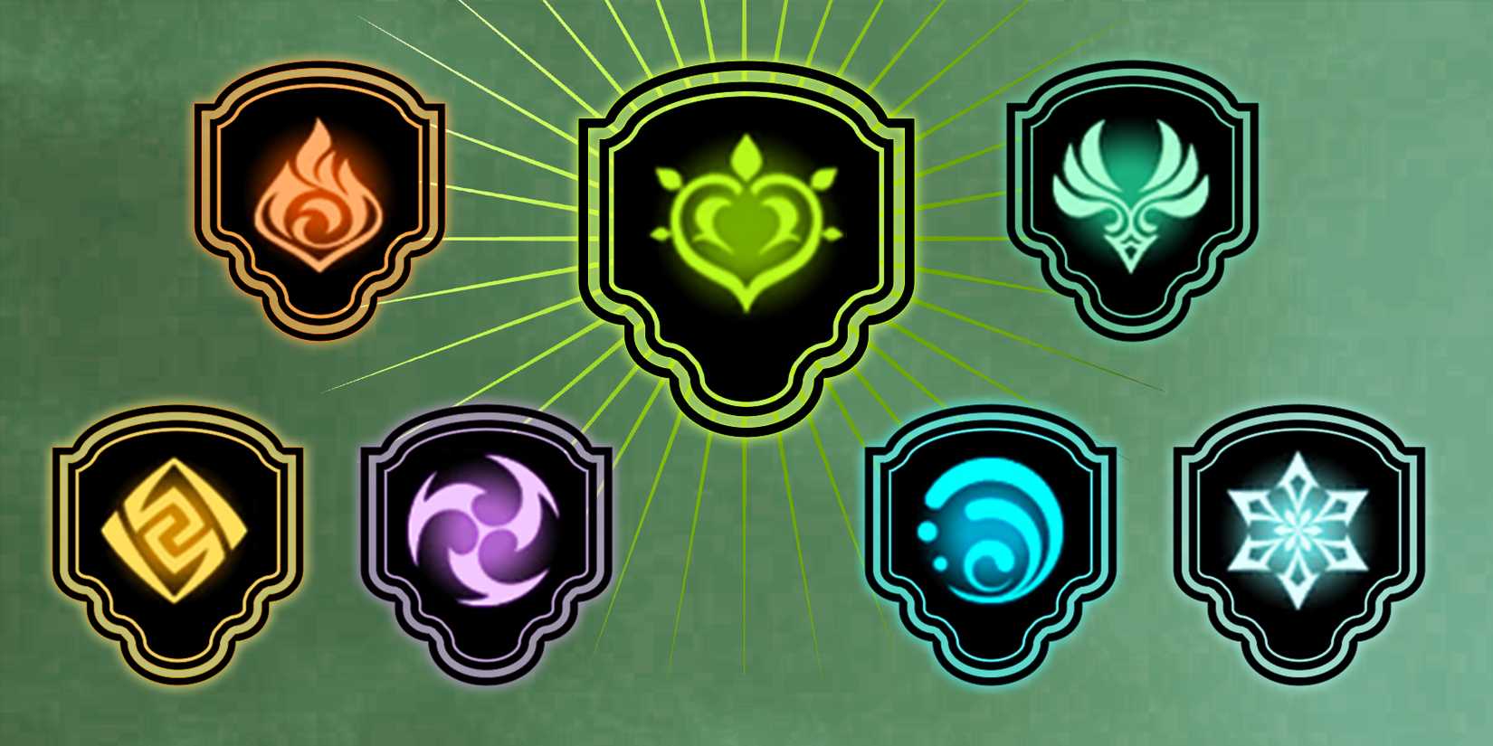 all dendro reactions, explained in genshin impact