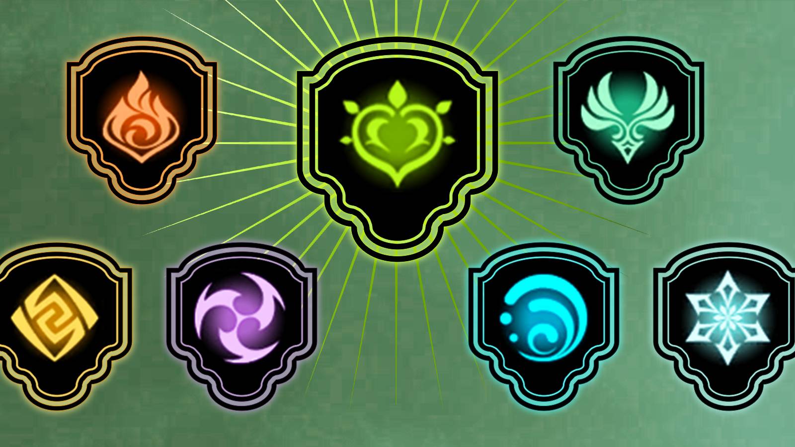 all dendro reactions, explained in genshin impact